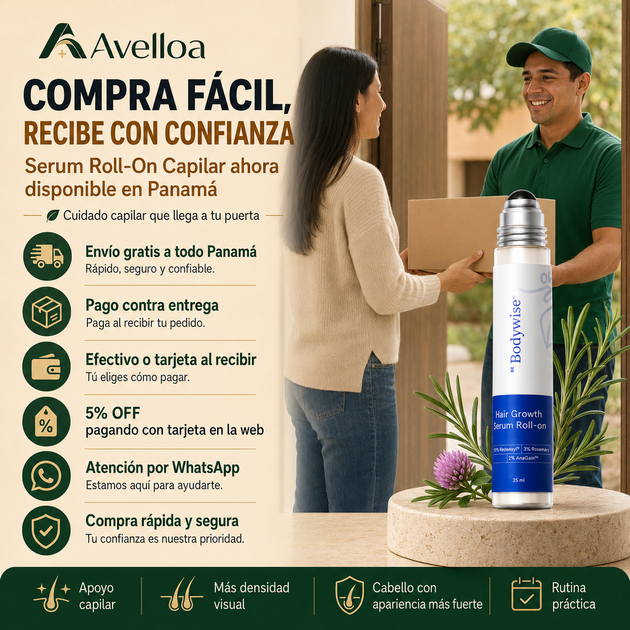 Bodywise Serum Roll-On Capilar para Crecimiento, Caída, Entradas, Coronilla y Barba – 25 mL