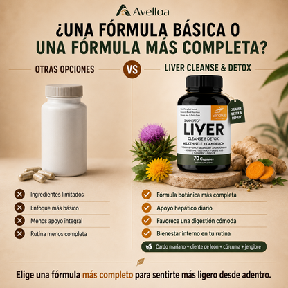 Liver Cleanse & Detox™ Suplemento de Apoyo Hepático con Cardo Mariano, Diente de León, Cúrcuma y Jengibre – 70 Cápsulas