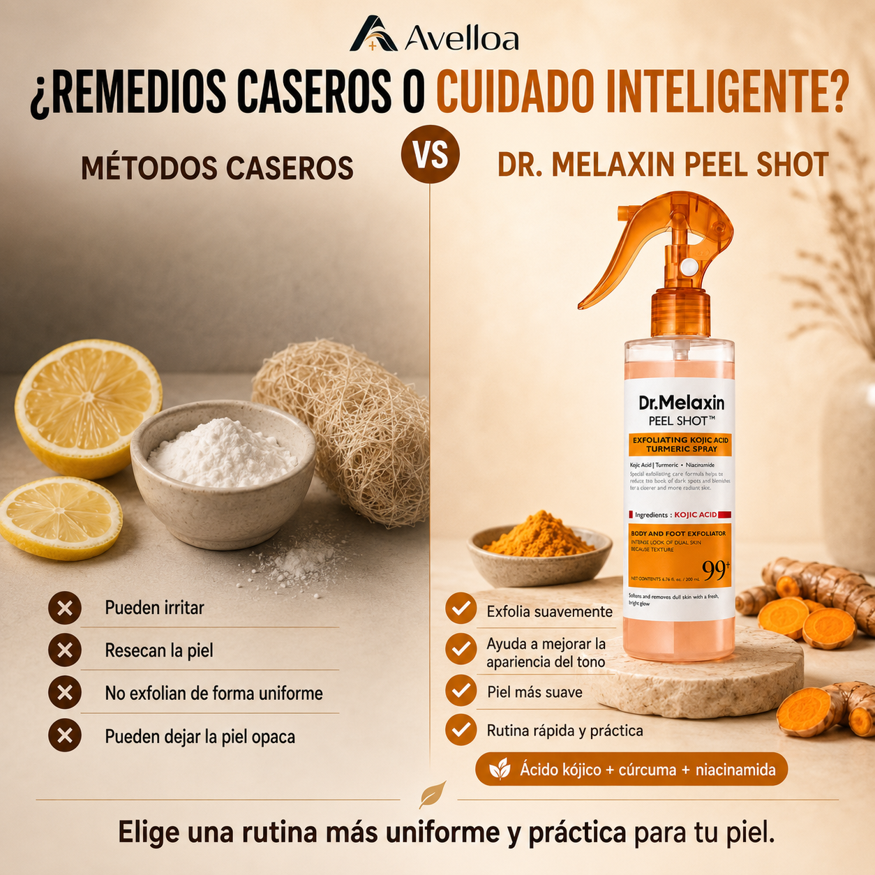 Dr. Melaxin Peel Shot™ Spray Exfoliante Corporal con Ácido Kójico, Cúrcuma y Niacinamida – 200 mL