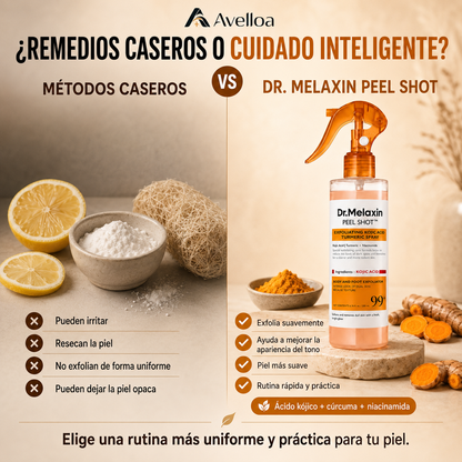 Dr. Melaxin Peel Shot™ Spray Exfoliante Corporal con Ácido Kójico, Cúrcuma y Niacinamida – 200 mL