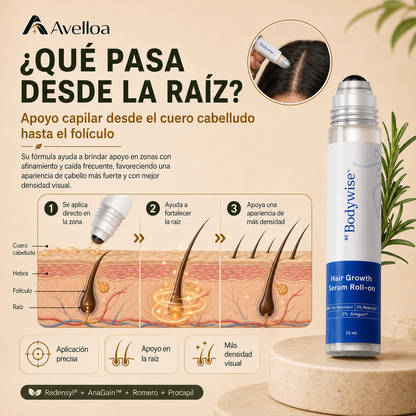 Bodywise Serum Roll-On Capilar para Crecimiento, Caída, Entradas, Coronilla y Barba – 25 mL