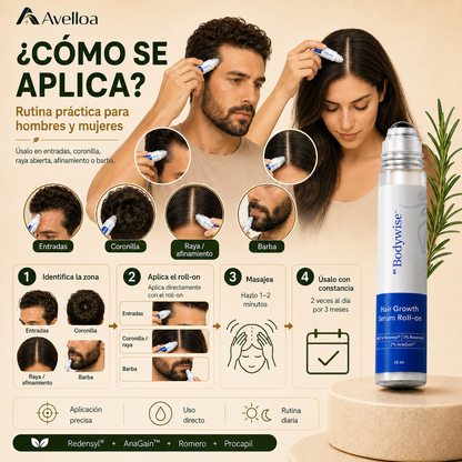 Bodywise Serum Roll-On Capilar para Crecimiento, Caída, Entradas, Coronilla y Barba – 25 mL