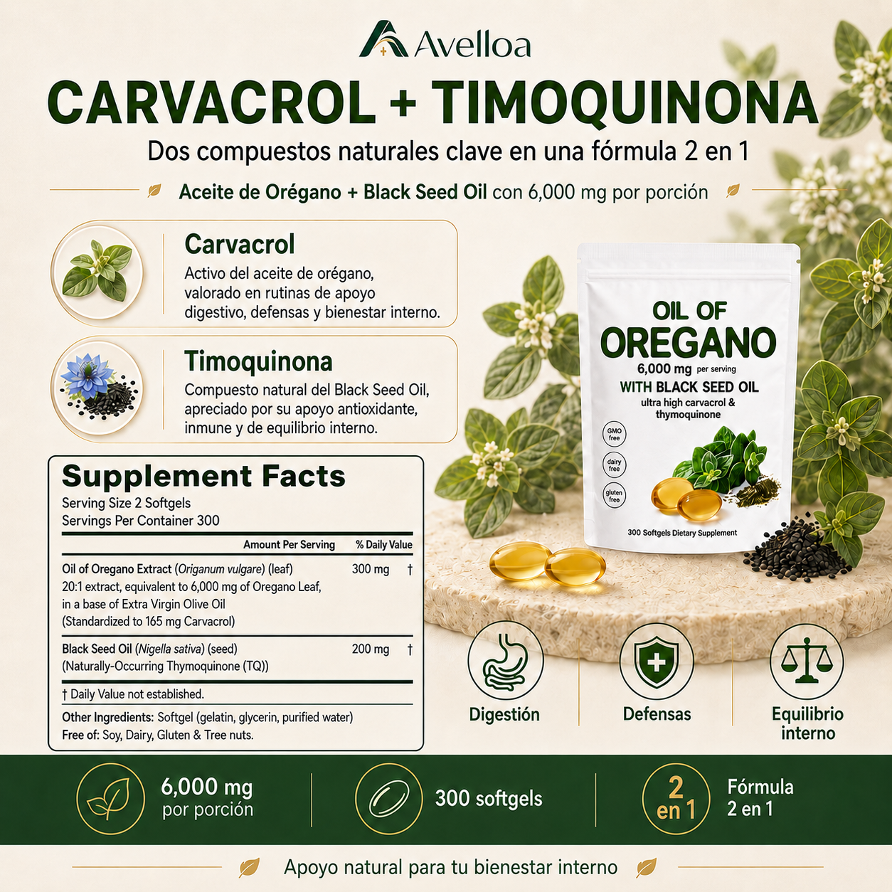 Aceite de Orégano con Aceite de Semilla Negra 6,000 mg – 300 Cápsulas Blandas