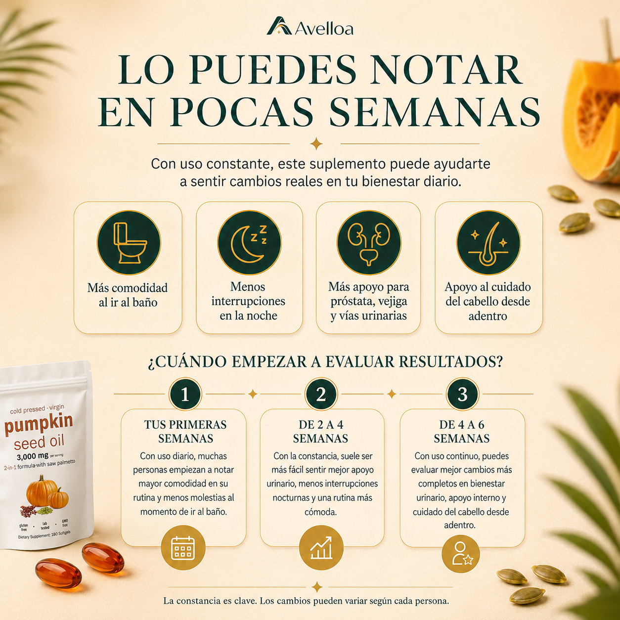 Aceite de Semilla de Calabaza 3000mg 2 en 1 | 180 Cápsulas Blandas