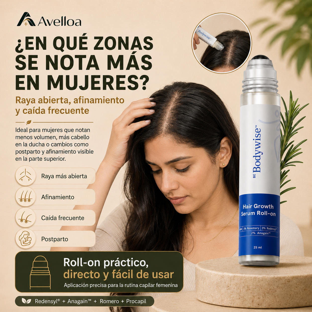 Bodywise Serum Roll-On Capilar para Crecimiento, Caída, Entradas, Coronilla y Barba – 25 mL