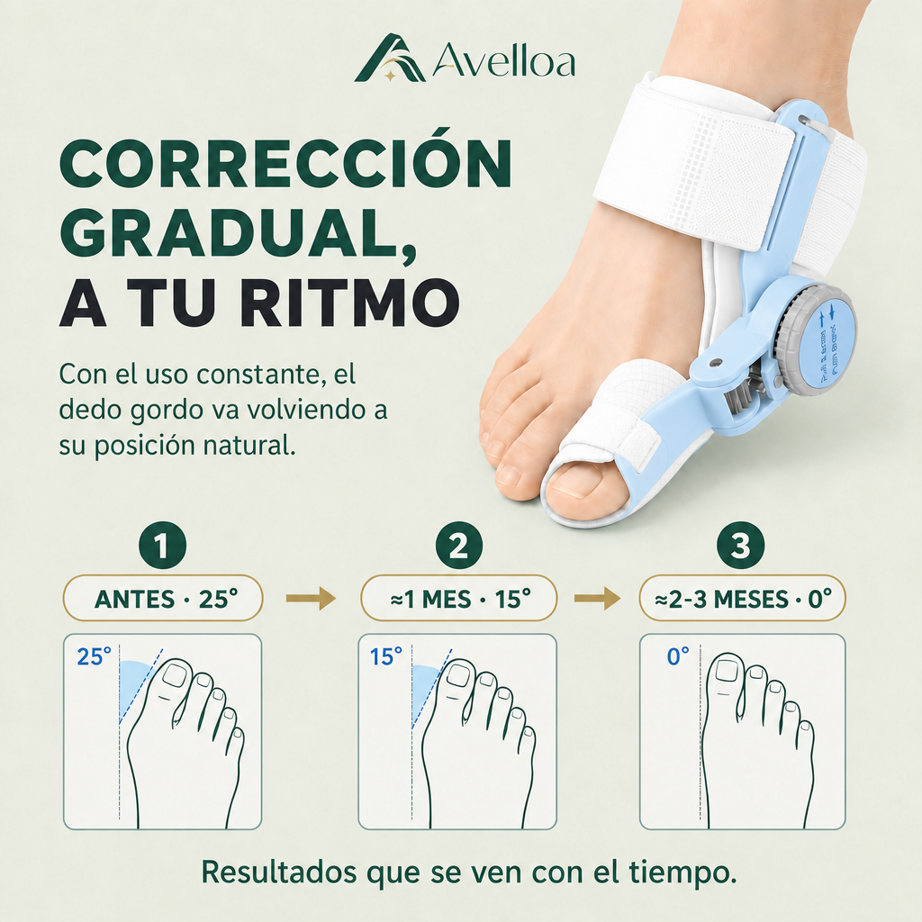 Corrector de Juanetes Ortopédico con Perilla – Endereza el Dedo y Alivia el Dolor Sin Cirugía | Ajustable Día y Noche