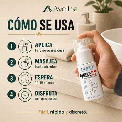 JJLBRO® Spray Retardante Masculino – Control y Resistencia | 30ml